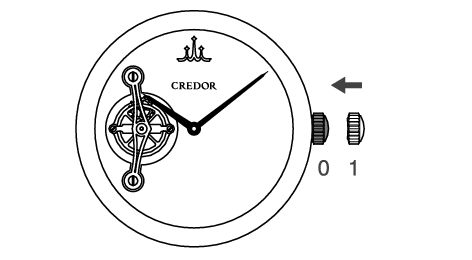credor_6850 Set Time-1-4